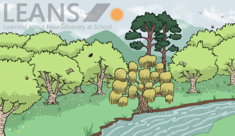 Drawing of a woodland scene with trees, animals and a river. The LEANS logo appears in the top left corner