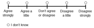 Image of answer options ranging from \"agree strongly\" to \"disagree strongly\". There is also an option to answer \"I don't know\".